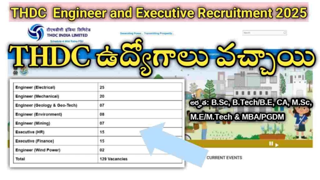 THDC Engineer and Executive Recruitment 2025